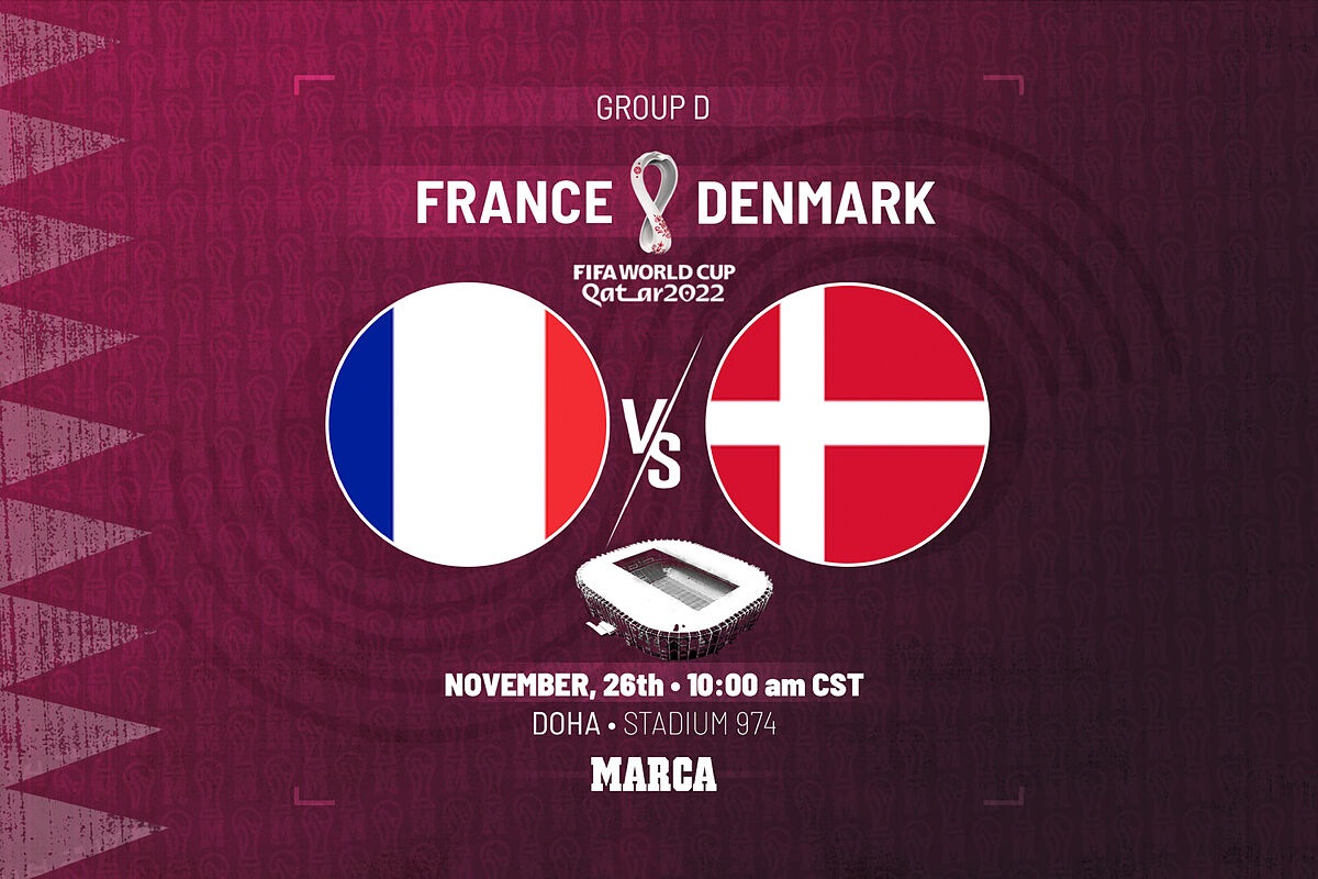 beIN Sports 1 HD World Cup 2022 France vs. Denmark